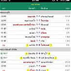 ผลบอลสด ผลบอลไทย livescore